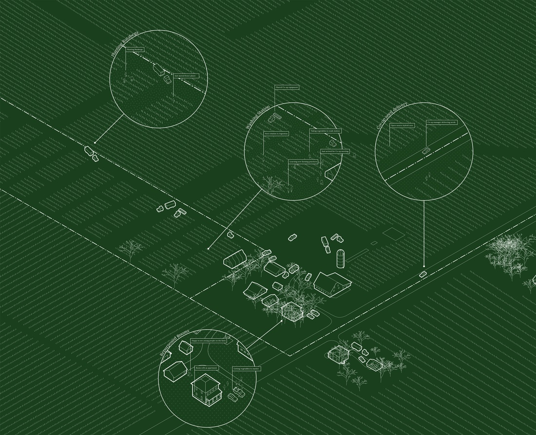 Line drawing of agricultural production.
