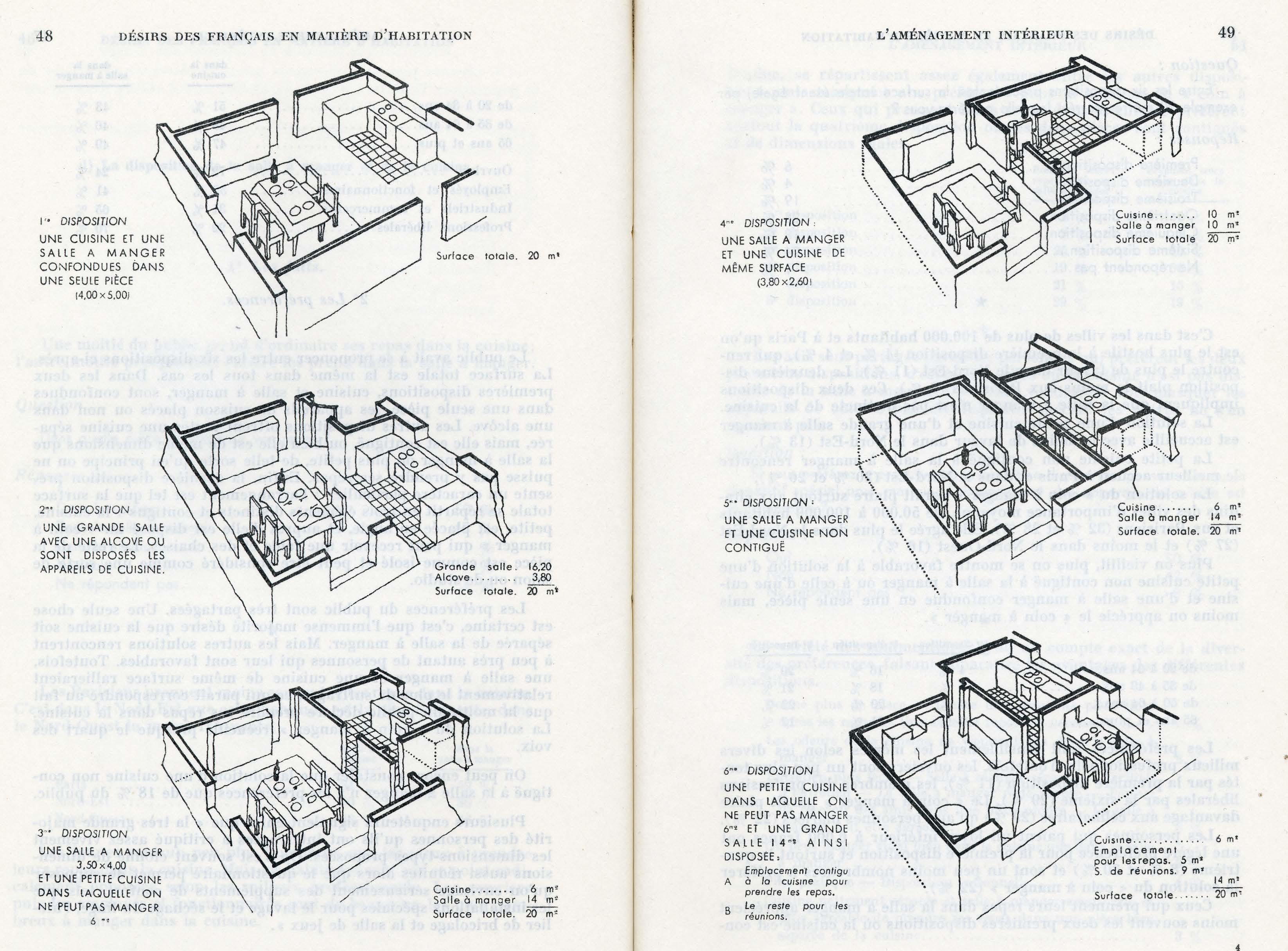 Yale Architecture