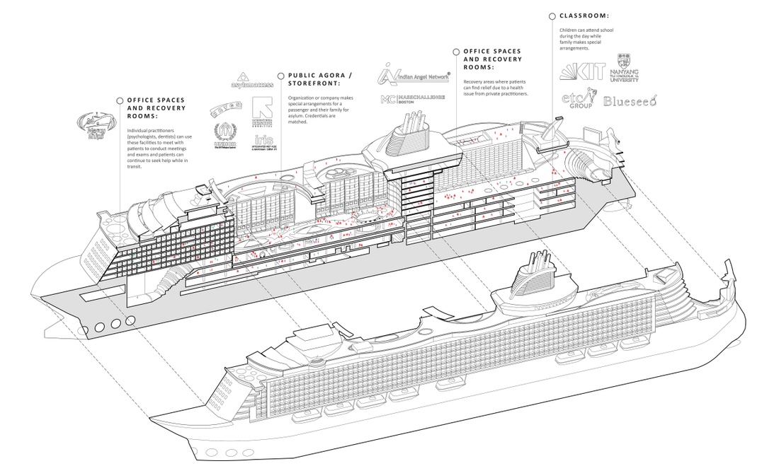 Axonometric diagram.